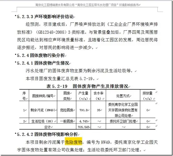 危险废物 危险废物