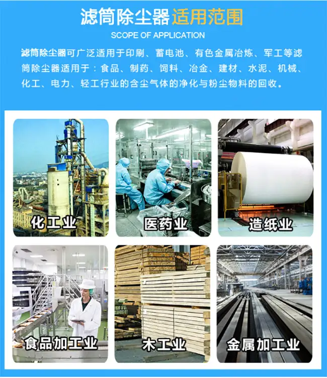 云博(中国)产品适用范围