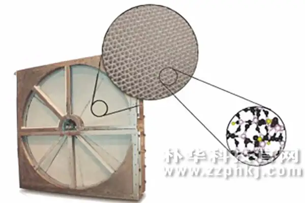 有机废气处理吸附材质:沸石分子筛