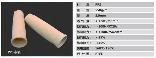 布袋除尘器布袋 布袋除尘器布袋