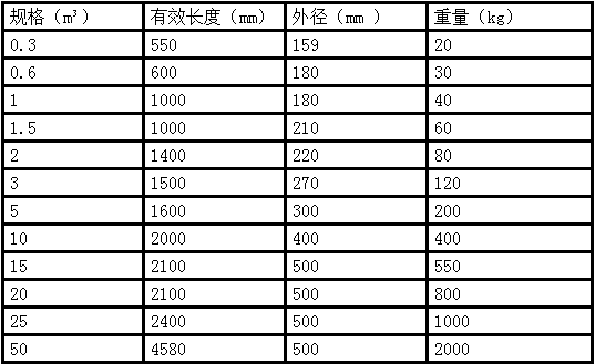  连云港云博网